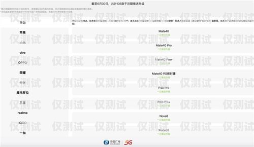 廣電電話卡外呼系統異常，用戶權益受影響廣電電話卡外呼系統異常怎么辦