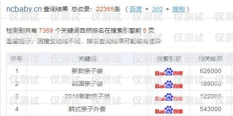 岳陽外呼系統(tǒng)廠家排名岳陽外呼系統(tǒng)廠家排名第一