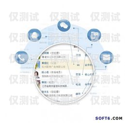 晨霜科技外呼系統(tǒng)，提升客戶滿意度的利器晨霜科技外呼系統(tǒng)3TCC