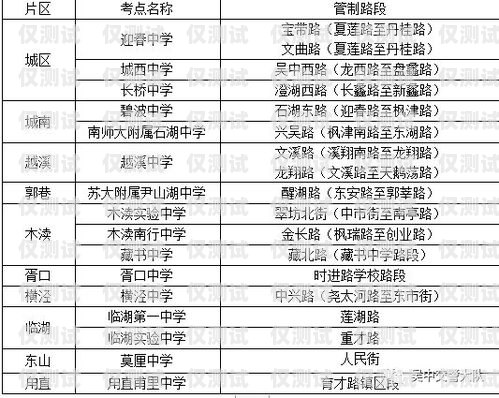 杭州長(zhǎng)城電銷卡辦理指南杭州長(zhǎng)城電銷卡辦理地點(diǎn)