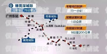 東莞小型外呼系統(tǒng)報(bào)價(jià)東莞外呼線路