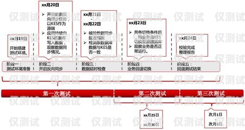 梅州自建外呼系統，提升客戶服務與銷售效率的利器搭建外呼系統