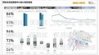 梅州自建外呼系統，提升客戶服務與銷售效率的利器搭建外呼系統