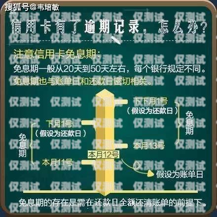 錫林浩特北緯電銷卡——助力企業(yè)拓展市場(chǎng)的利器錫林浩特北緯電銷卡在哪辦