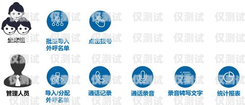 煙臺(tái)外呼系統(tǒng)加盟電話煙臺(tái)外呼系統(tǒng)加盟電話號(hào)碼