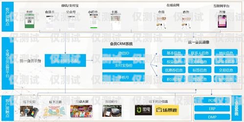 株洲智能外呼系統(tǒng)，提升銷售效率的利器智能外呼服務