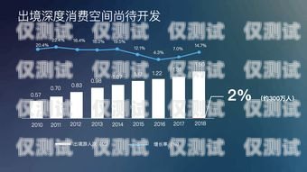 電銷卡專員，開啟銷售新時代的關鍵角色電銷專用卡是什么