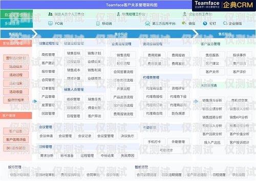 廣州自動外呼系統，提升銷售與客服效率的利器廣州外呼系統哪里有
