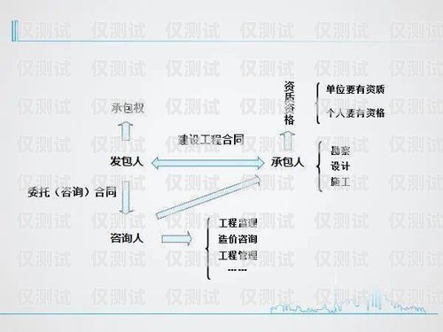 銅陵外呼系統(tǒng)型號的全面解析外呼系統(tǒng)價格