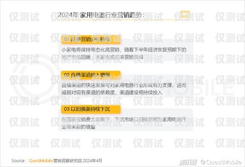 專業(yè)信用卡電銷團隊幫你打電話，提升銷售效果的利器打電話營銷信用卡