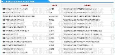 桂林外呼系統(tǒng)廠家排名榜桂林外呼系統(tǒng)廠家排名榜單