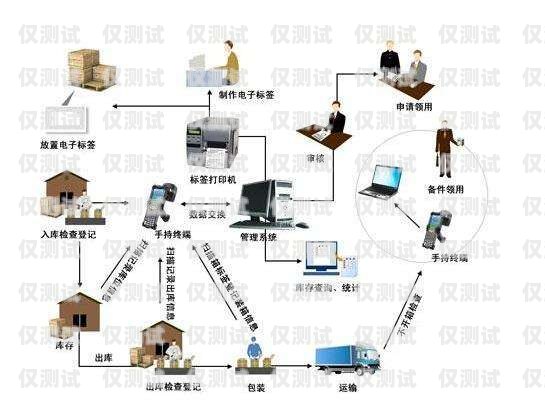 智能外呼系統，提升效率的利器智能外呼系統提高效率的方法