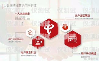 湖北專業外呼系統通道，提升銷售與服務的利器武漢電話外呼系統