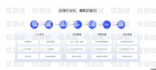 鄭州高頻外呼系統線路，提升業務效率的關鍵鄭州外呼系統一般多少錢