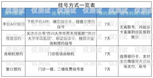 電銷(xiāo)業(yè)務(wù)卡開(kāi)兩張的優(yōu)勢(shì)與注意事項(xiàng)電銷(xiāo)業(yè)務(wù)卡開(kāi)兩張可以嗎