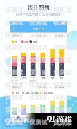 外呼系統(tǒng)在信用卡推銷中的應(yīng)用與效果分析用外呼系統(tǒng)推銷信用卡效果怎么樣啊