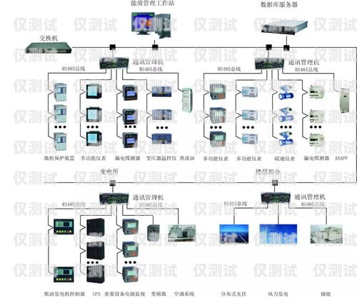 為何你的企業(yè)需要外呼系統(tǒng)和線路有需要外呼系統(tǒng)和線路的嗎英文