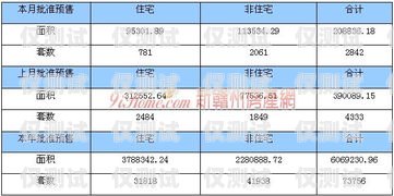 贛州正規外呼系統——提升銷售效率的必備工具江西省贛州市呼叫