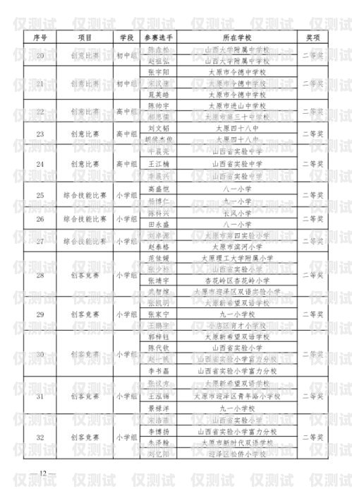 萍鄉市電話機器人廠家聯系方式萍鄉市電話機器人廠家聯系方式查詢