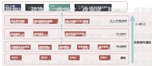 新鄭外呼系統價位，如何選擇適合您的解決方案鄭州外呼系統一般多少錢