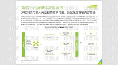 汕頭鹿鈴外呼系統，提升銷售效率的利器