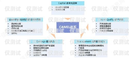 世朗承外呼系統，提升客戶體驗與業務效率的完美解決方案