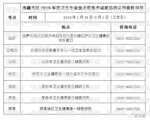 電銷卡二次審核時(shí)間解析電銷卡二次審核需要多久時(shí)間