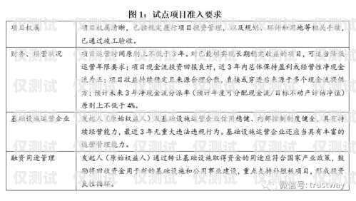長沙電銷卡公司轉(zhuǎn)讓市場分析及注意事項(xiàng)長沙有沒有電銷卡公司轉(zhuǎn)讓的