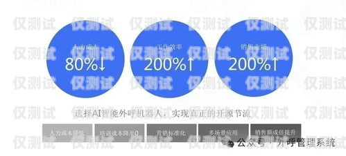 電話機器人通話費，成本效益分析與優(yōu)化策略電話機器人通話費怎么算
