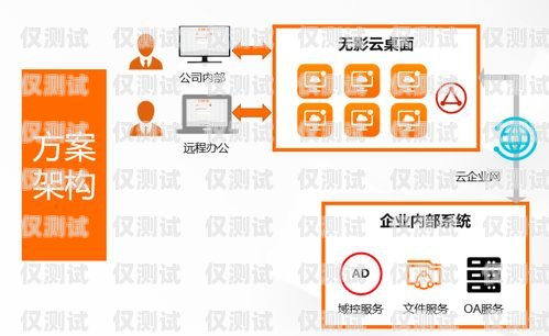 長三角電腦外呼系統(tǒng)，提升企業(yè)銷售與服務的利器