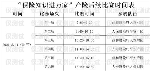 電銷卡用量哪個行業(yè)好？電銷卡用量哪個行業(yè)好做