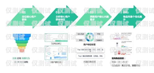 陜西外呼系統穩定嗎？深入解析與評估陜西外呼公司
