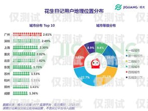 臨汾電商外呼系統(tǒng)代理商，助力企業(yè)數(shù)字化轉(zhuǎn)型的得力伙伴外呼系統(tǒng)代理加盟