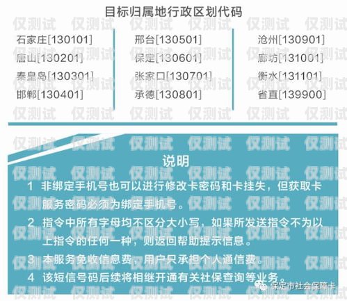電銷卡提問指南，有效溝通的關鍵技巧電銷卡怎么提問客戶