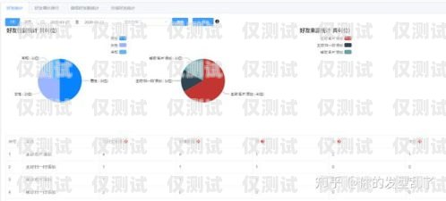 婁底手機外呼系統(tǒng)，提升銷售與客服效率的利器手機外呼系統(tǒng)軟件