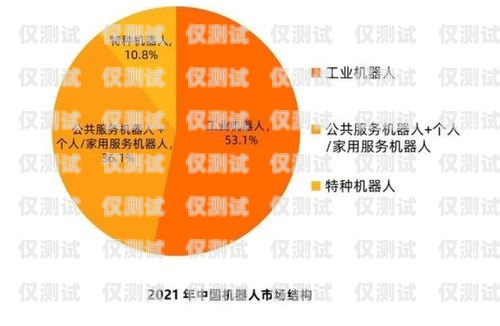 金融電銷機器人，優勢與劣勢的權衡金融電銷機器人優勢和劣勢分析