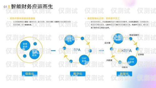 探究貴州人工外呼系統的效果貴州外呼業務承接