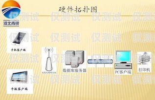 南通智能外呼系統代理商，提升銷售效率的利器智能外呼系統開發