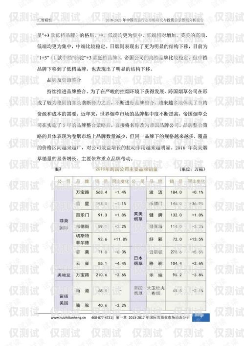 電銷卡市場前景怎么樣？電銷卡市場前景怎么樣知乎