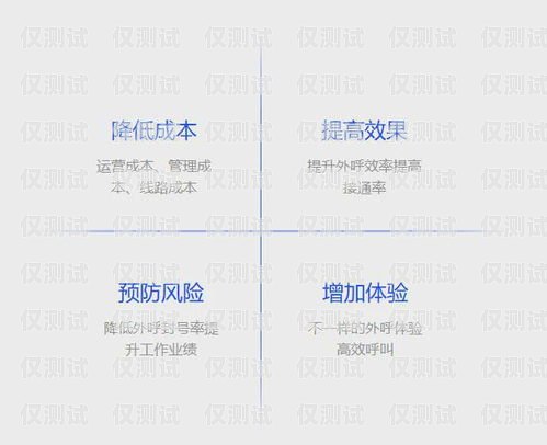 移動(dòng)電銷外呼 CRM 客戶管理系統(tǒng)，提升銷售效率與客戶關(guān)系的關(guān)鍵移動(dòng)電銷外呼話術(shù)
