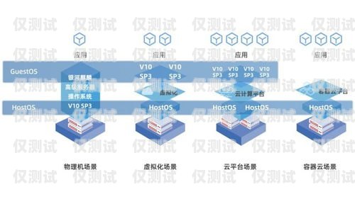 浙江智能外呼系統，五星服務的卓越選擇智能外呼系統開發