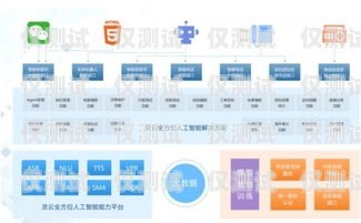 佛山語音外呼系統(tǒng)，提升客戶體驗(yàn)與業(yè)務(wù)效率的創(chuàng)新解決方案語音外呼平臺(tái)