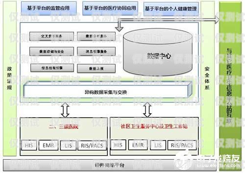 探索人工外呼系統(tǒng)平臺的優(yōu)勢與應(yīng)用人工外呼系統(tǒng)平臺有哪些