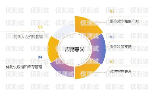外呼系統和管理系統，提升業務效率的關鍵工具外呼系統和管理系統哪個好
