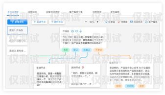 沈陽外呼系統(tǒng)人工服務(wù)電話，為您提供專業(yè)支持沈陽外呼系統(tǒng)人工服務(wù)電話號碼