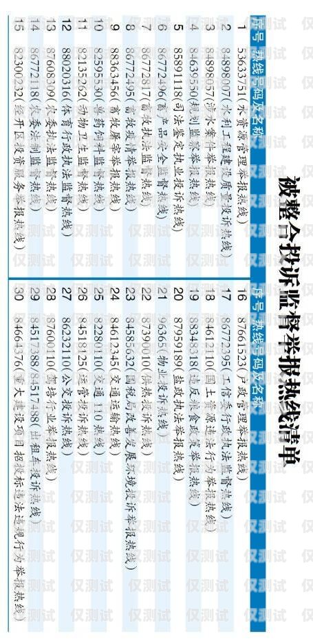 北京電銷卡網(wǎng)銷投訴，問題與解決方案北京電銷卡網(wǎng)銷投訴電話