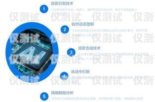 艾瑞思智能電話機器人公司，引領智能客服新時代艾瑞思智能電話機器人公司怎么樣