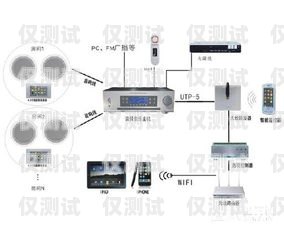 沈陽智能外呼系統線路沈陽智能外呼系統線路設計招聘