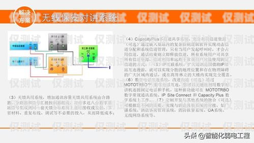 沈陽智能外呼系統線路沈陽智能外呼系統線路設計招聘