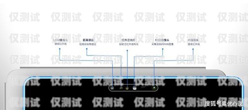 黑龍江全自動外呼系統，提高銷售效率的利器